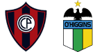 Cerro Porteño x O'Higgins