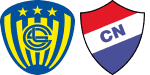Sportivo Luqueño x Nacional Asunción