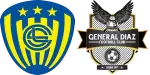 Sportivo Luqueño x General Díaz