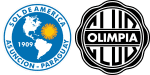 Sol de América x Olimpia