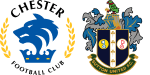 Chester x Sutton United
