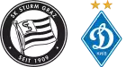 Sturm Graz x Dynamo Kyiv