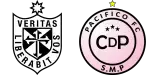Universidad San Martín x Pacífico