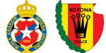 Wisła Kraków x Korona Kielce