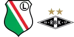 Legia Varsóvia x Rosenborg