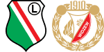 Legia Varsóvia x Widzew Lódz