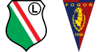 Legia Warszawa x Pogoń Szczecin