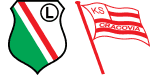 Legia Warszawa x Cracovia Krakow