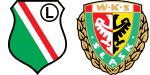 Legia Varsóvia x Slask Wroclaw