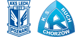 Lech Poznan x Ruch Chorzów