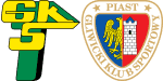 Górnik Łęczna x Piast Gliwice