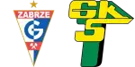 Górnik Zabrze x Górnik Łęczna