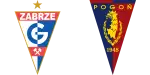 Górnik Zabrze x Pogoń Szczecin