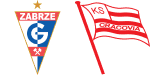 Górnik Zabrze x Cracovia Krakow