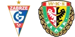 Górnik Zabrze x Śląsk Wrocław