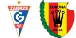 Górnik Zabrze x Korona Kielce