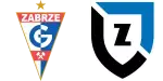 Górnik Zabrze x Zawisza Bydgoszcz