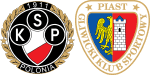 Polónia Varsóvia x Piast Gliwice