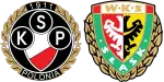 Polónia Varsóvia x Slask Wroclaw