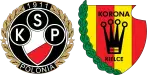 Polónia Varsóvia x Korona Kielce