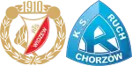 Widzew Lódz x Ruch Chorzów