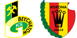 Bełchatów x Korona Kielce