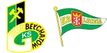 Bełchatów x Lechia Gdańsk