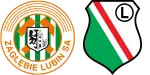 Zaglebie Lubin x Legia Varsóvia