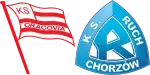 Cracovia Kraków x Ruch Chorzów