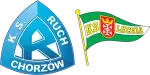 Ruch Chorzów x Lechia Gdańsk