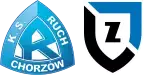 Ruch x Zawisza Bydgoszcz