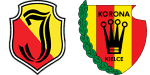 Jagiellonia Białystok x Korona Kielce