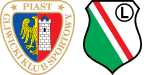 Piast Gliwice x Legia Varsóvia