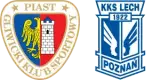 Piast Gliwice vs Lech Poznań