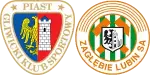 Piast Gliwice x Zaglebie Lubin