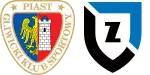 Piast Gliwice x Zawisza Bydgoszcz