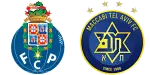 FC Porto x Maccabi Tel Aviv