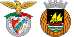 Benfica x Rio Ave Futebol Clube
