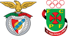 Benfica x FC Paços de Ferreira