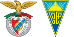 Benfica x GD  Estoril