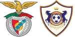 Benfica x Qarabağ