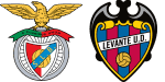 Benfica x Levante