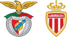 Benfica x Monaco