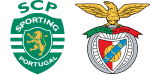 Sporting x Benfica