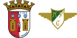 Sporting Clube de Braga x Moreirense
