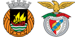 Rio Ave Futebol Clube x Benfica