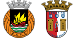 Rio Ave Futebol Clube x Sporting Clube de Braga