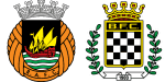 Rio Ave Futebol Clube x Boavista