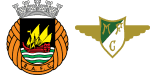 Rio Ave Futebol Clube x Moreirense