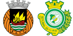 Rio Ave Futebol Clube x Vitória de Setúbal